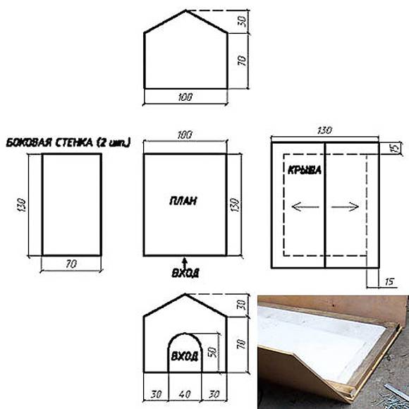 Как сделать будку для собаки своими руками в домашних условиях схема: фото и чертежи удачных конструкций