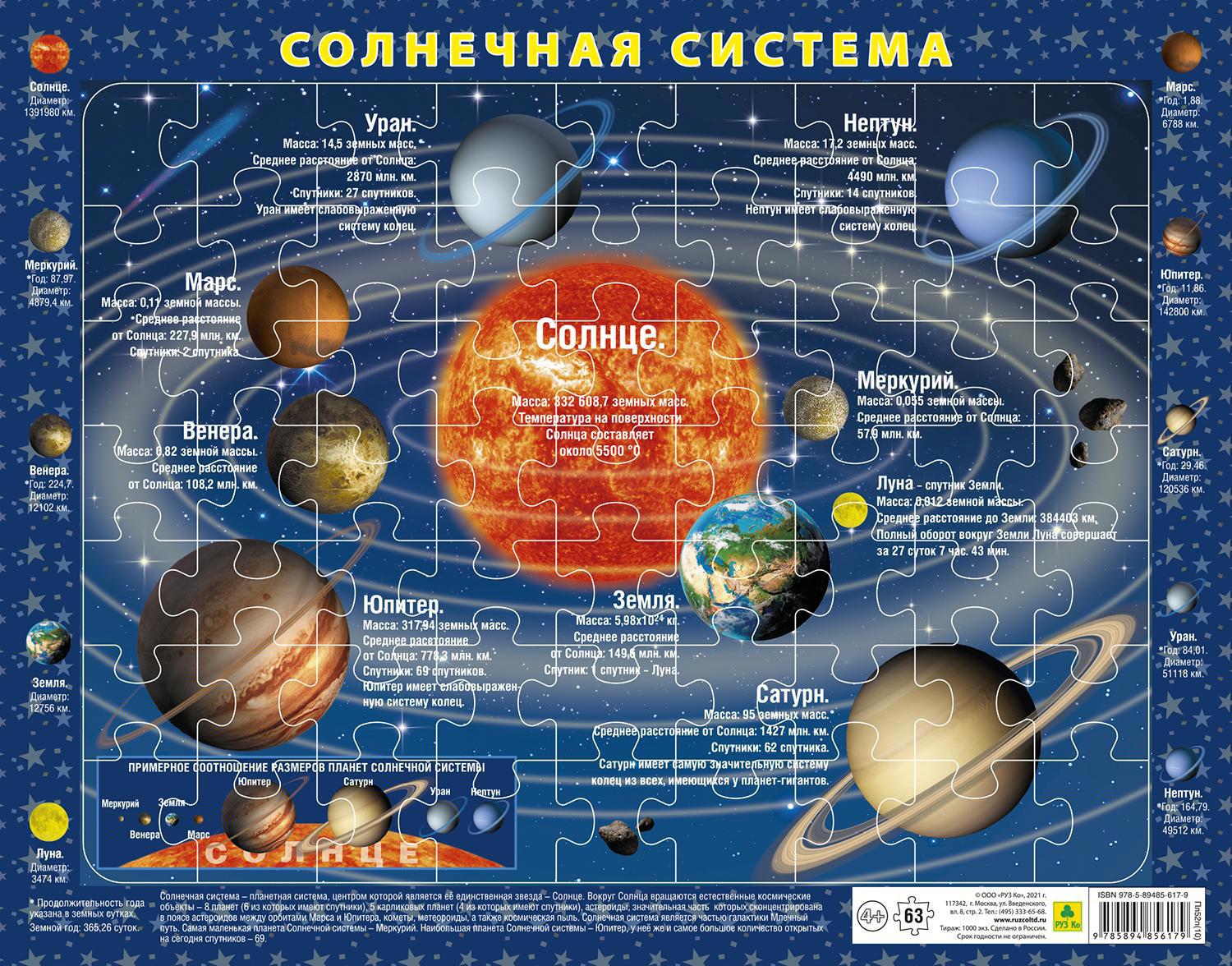 Карта планет солнечной системы для детей: Солнечная система для детей: планеты, спутники, звезды, системы