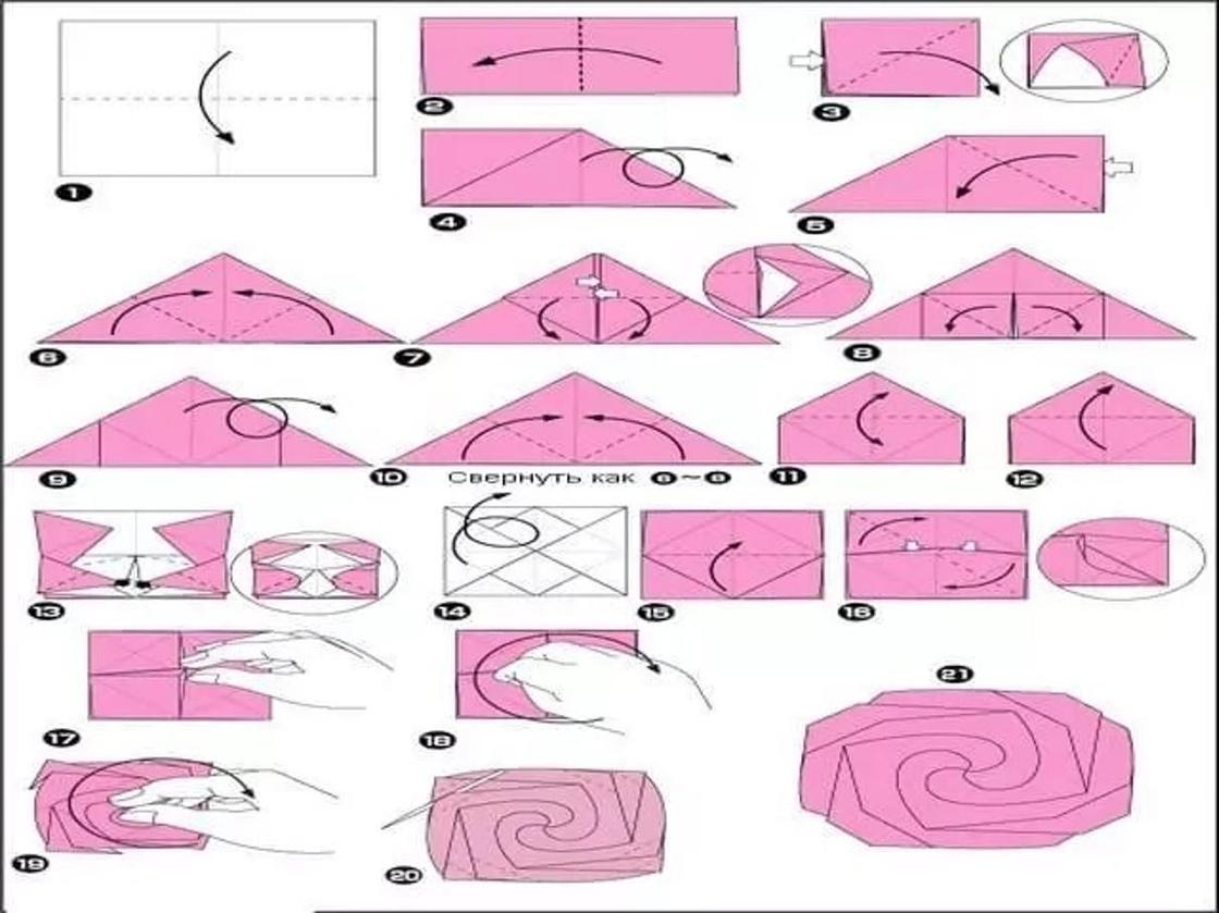 Как из альбомного листа сделать розу: Цветы из бумаги роза по спирали. Как сделать розу из бумаги? Легко и быстро делаем бумажную розу своими руками