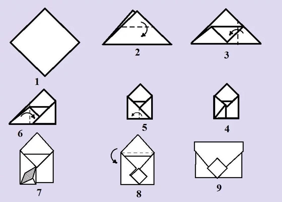 Конвертики из бумаги своими руками: Красивые конверты (своими руками) | Журнал Ярмарки Мастеров