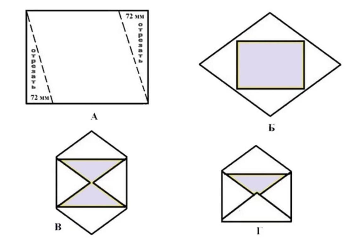 Письмо своими руками: Как сделать из бумаги конверт для письма