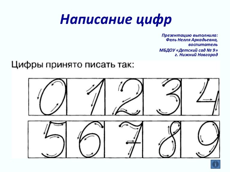 Как красиво написать цифру 1: Как красиво нарисовать цифру 1 (карандашом поэтапно)?