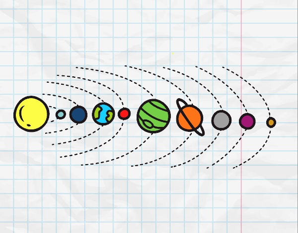 Схема солнечной системы рисунок 5 класс: Планеты Солнечной системы и их расположение по порядку