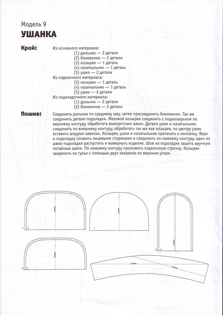 Выкройка шапки из меха своими руками: Страница не найдена - Моя шубка