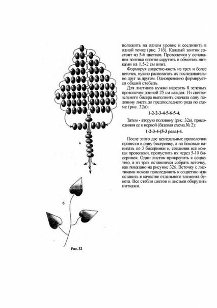 Поделки из бисера для начинающих со схемами деревья: 190+ (Фото) Для Начинающих со Схемами