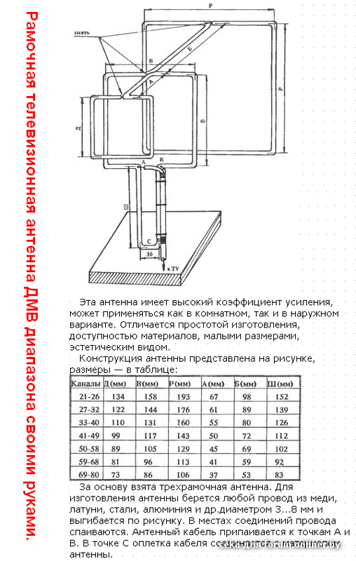 Телеантенна своими руками для цифрового телевидения: Изготовление DVB-T2-антенны для цифрового ТВ своими руками: варианты