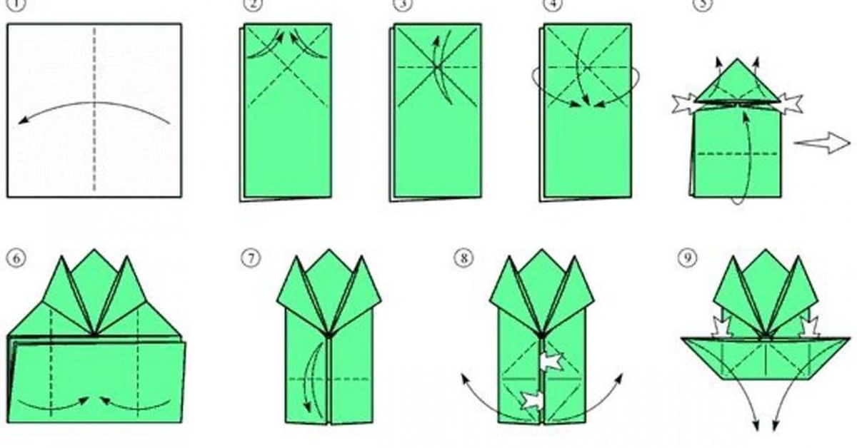 Оригами лягушка простая схема для детей: Прыгающая лягушка оригами из бумаги