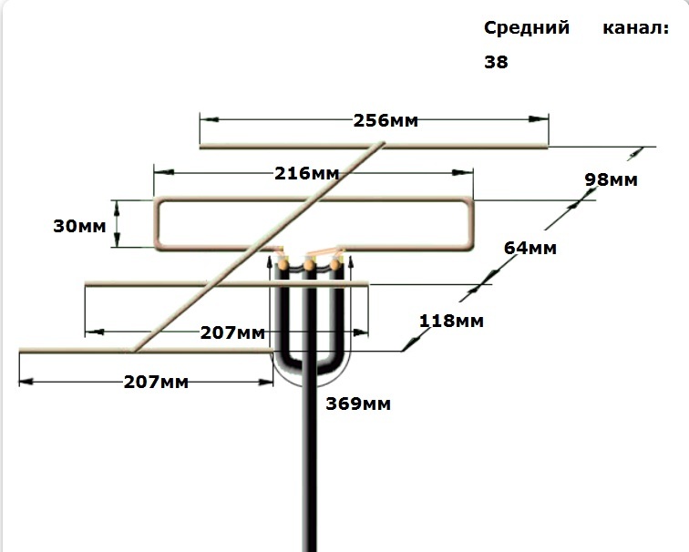 Самодельные антенны тв: Изготовление DVB-T2-антенны для цифрового ТВ своими руками: варианты