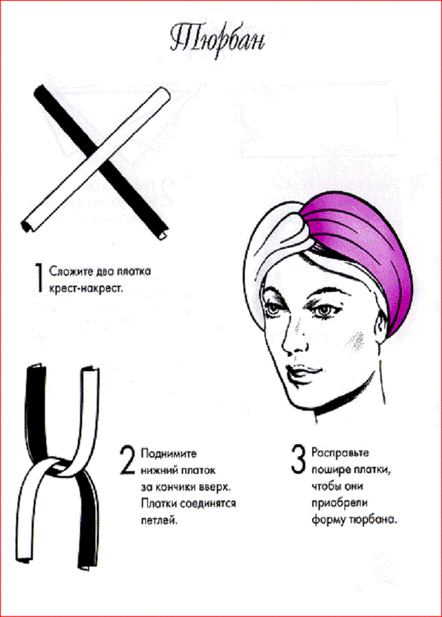 Повязка на голову сшить своими руками выкройка: Самый простой способ как сшить повязку на голову