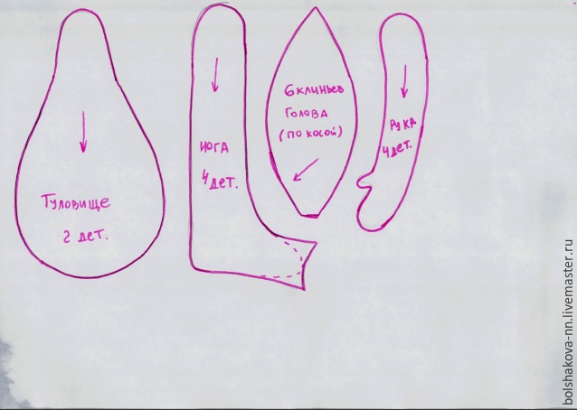 Выкройка текстильной куклы с ушками: Авторская выкройка текстильной куклы с ушками ушами интерьерной – купить на Ярмарке Мастеров – LLV7IRU