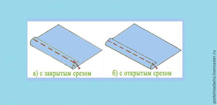 Как сшить пододеяльник с отверстием снизу пошаговая инструкция: Как сшить пододеяльник? 25 фото Пошаговая инструкция пошива своими руками пододеяльника с отверстием снизу, посередине и сбоку