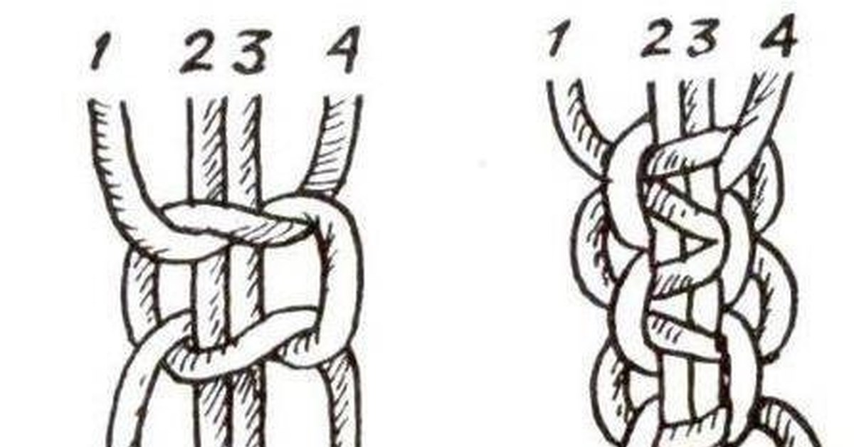 Плетение из четырех шнурков: Плетение из четырех шнурков Завязывание на обуви. Разные способы узоры