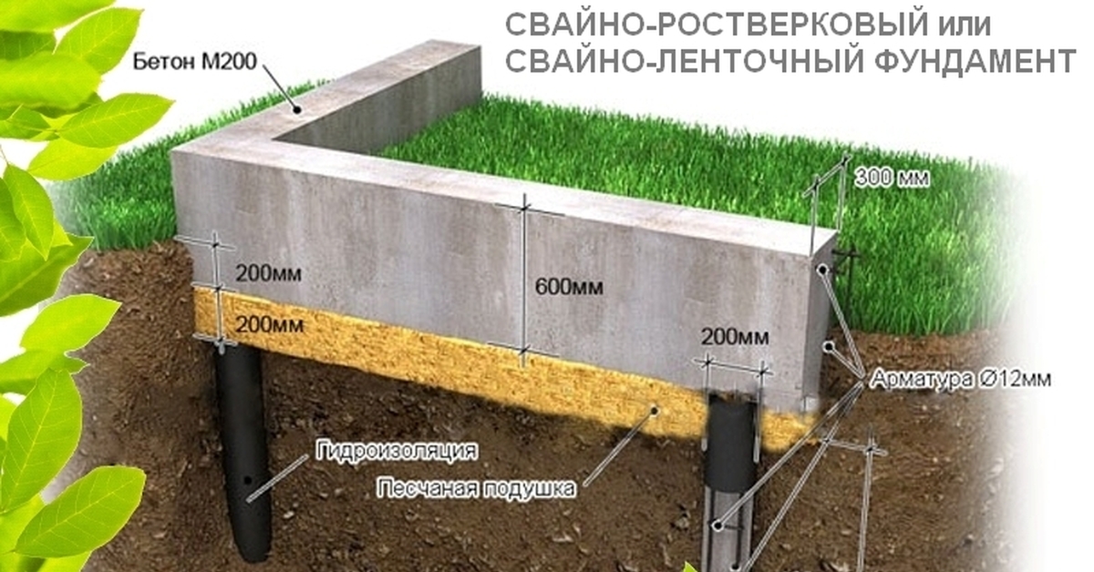 Как заливать фундамент под сваи: плюсы и минусы конструкции, вычисление расстояния, а также пошаговая инструкция по монтажу своими руками