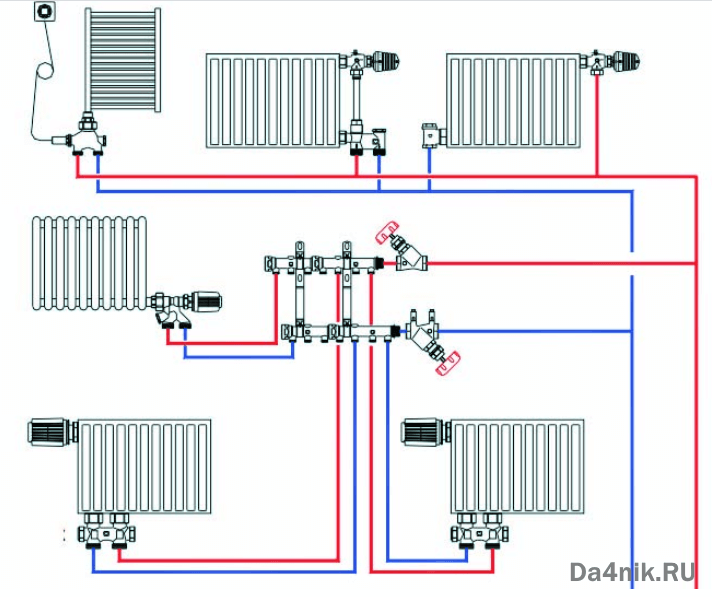 Подключение отопления в частном доме своими руками: правильно подключить батареи, способы, варианты и виды, как установить