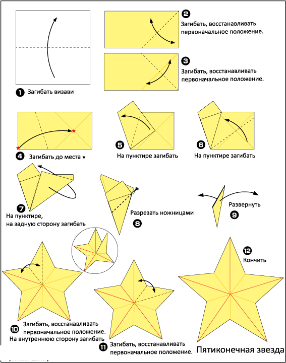 Объемные звездочки как сделать: Объемные звездочки-оригами своими руками для детей, фото