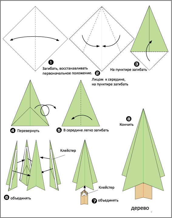 Оригами из бумаги елка: Делаем новогодние игрушки-оригами из бумаги: мастер-классы
