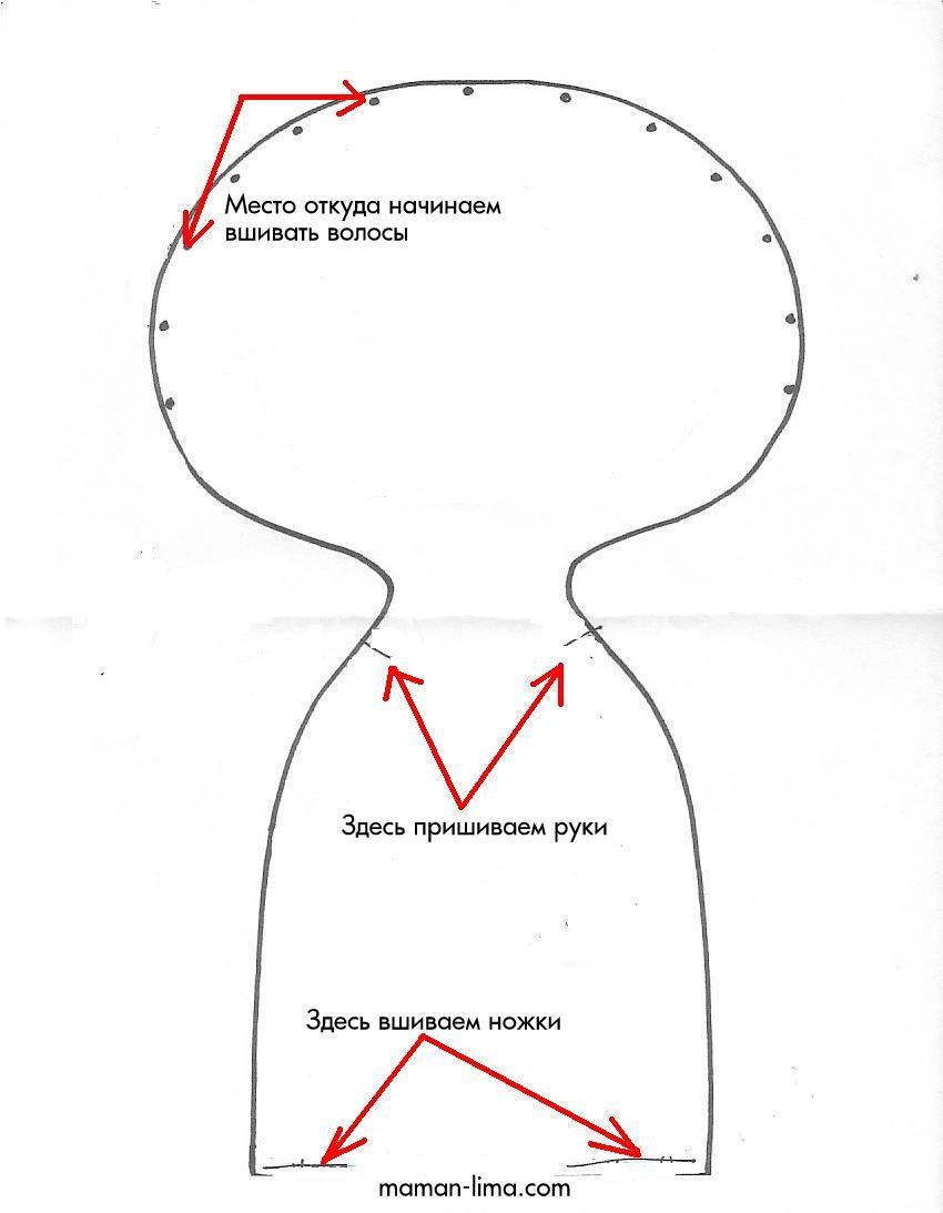 Пошив кукол своими руками с выкройками: Страница не найдена | ToySew.ru