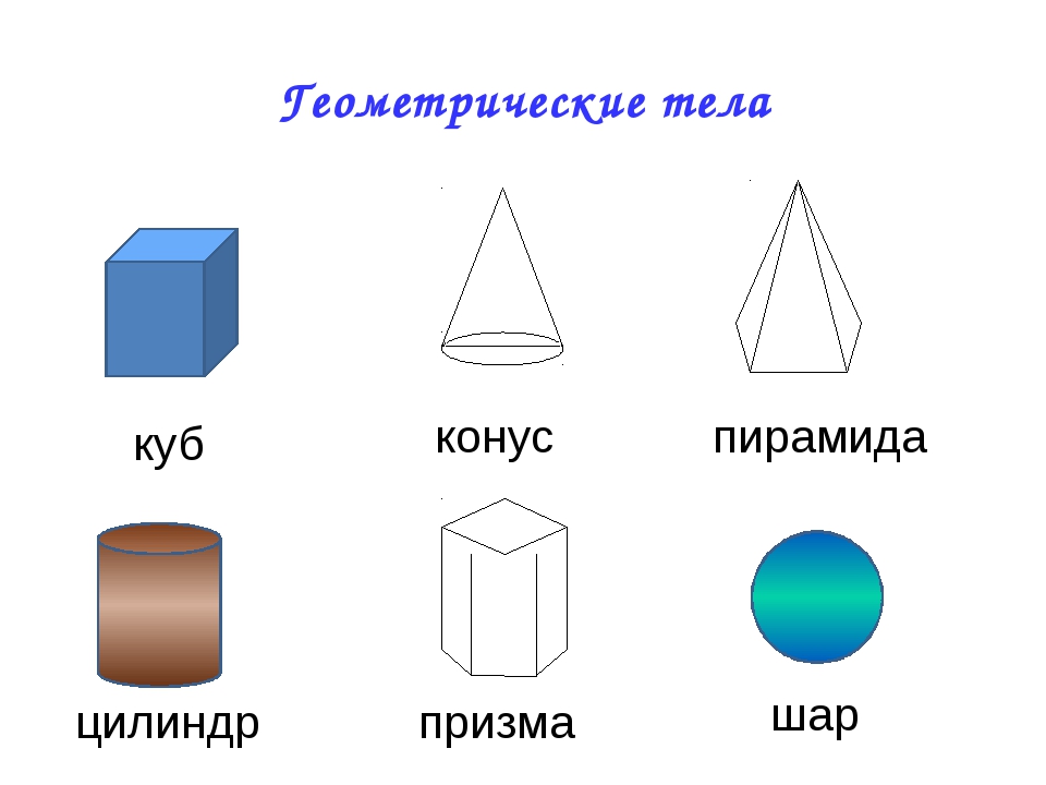 Все объемные фигуры: Все объемные геометрические фигуры и их названия. Старт в науке