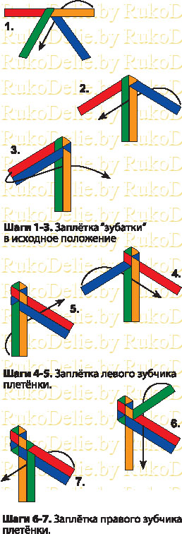 Плетения фенечки из ленточек схемы плетения: пошаговая инструкция, способы и отзывы