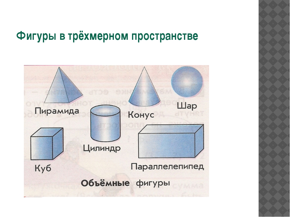 Геометрия объемные фигуры: Объёмная фигура и геометрическое тело — урок. Геометрия, 10 класс.