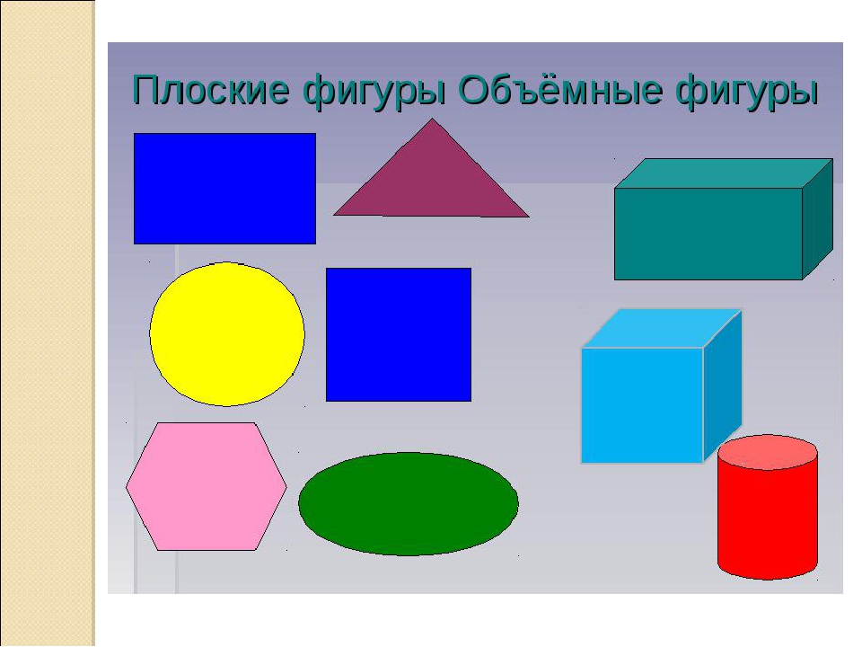 Модели фигур геометрических фигур: Модели геометрических фигур и тел для дошкольников