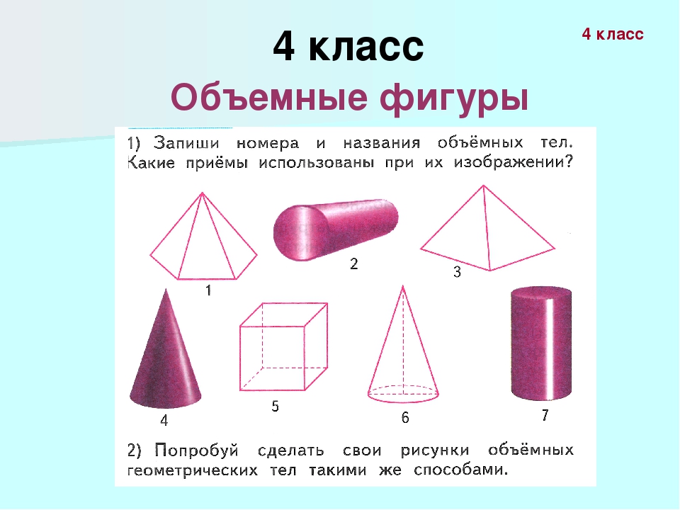 Все объемные фигуры: Все объемные геометрические фигуры и их названия. Старт в науке