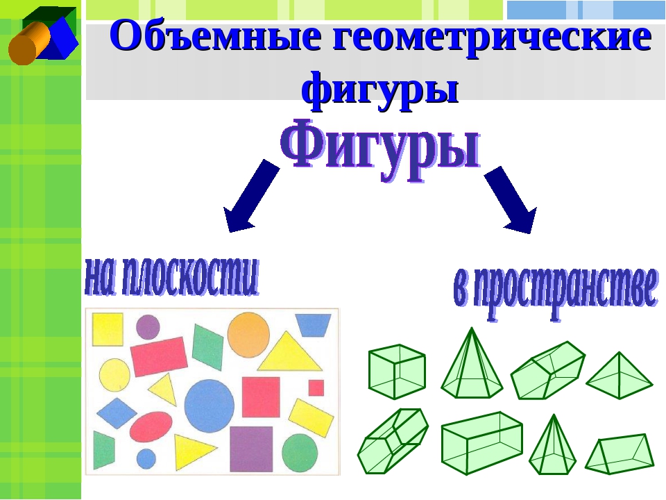 Геометрия объемные фигуры: Объёмная фигура и геометрическое тело — урок. Геометрия, 10 класс.