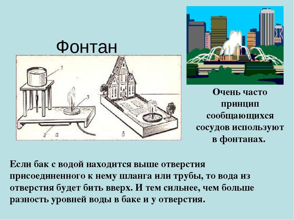 Фонтан как устроен: Устройство фонтана, как же работают фонтаны. Схемы, описания, составляющие, принцип работы