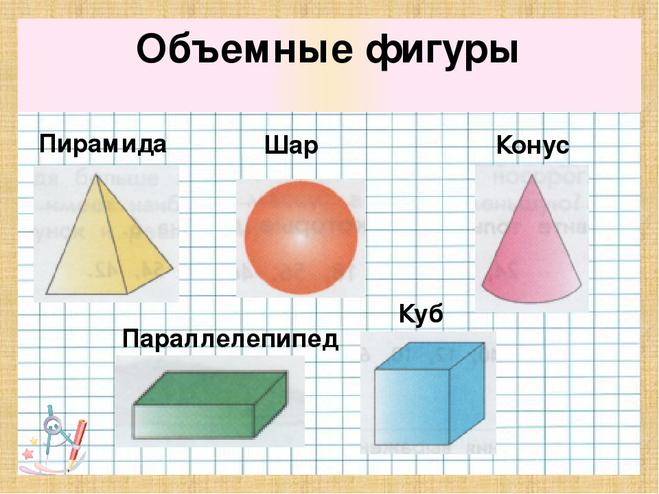 Геометрия объемные фигуры: Объёмная фигура и геометрическое тело — урок. Геометрия, 10 класс.