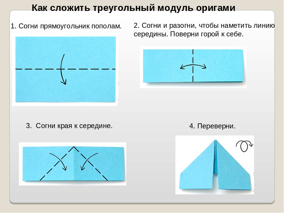 Как делать треугольники для оригами: как сделать треугольный модуль. Наглядные примеры: «Елочка»