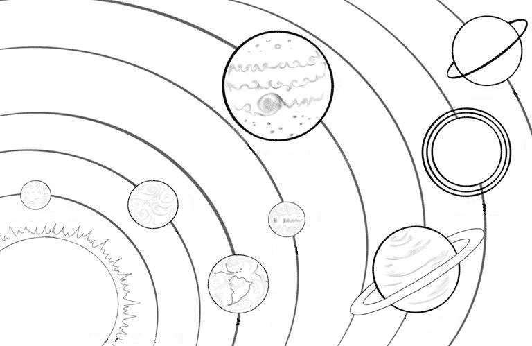 Схема солнечной системы рисунок 5 класс: Планеты Солнечной системы и их расположение по порядку