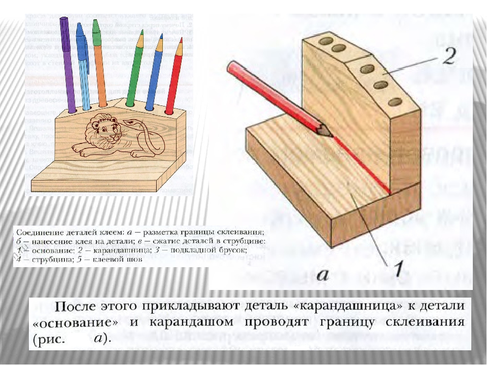 Чертеж для подставки для карандашей: Технологическая карта на изготовление подставки для ручек и карандашей (Технология, 5 класс)