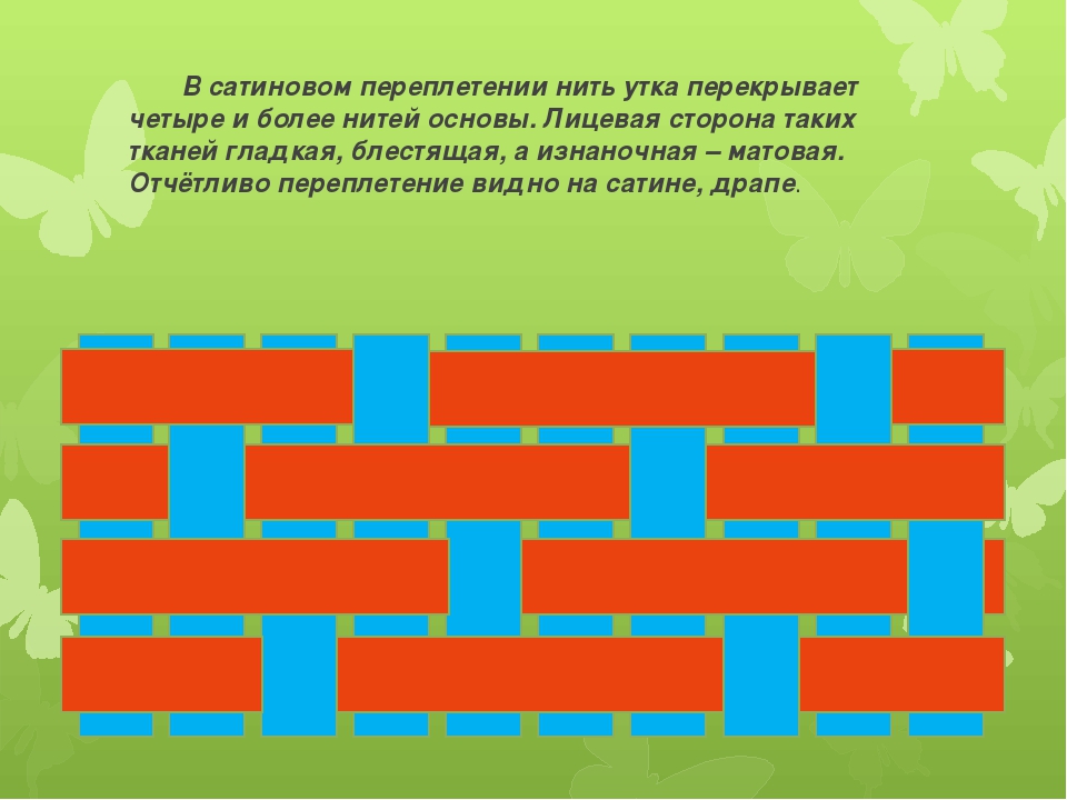 Саржевое переплетение из бумаги 5 класс как делать: Технология (5 - 6 классы): Технология 5-6 классы