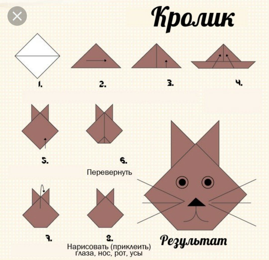 Как сделать оригами из бумаги для начинающих 2 класс: Конспект урока по математике 2 класс "Оригами"