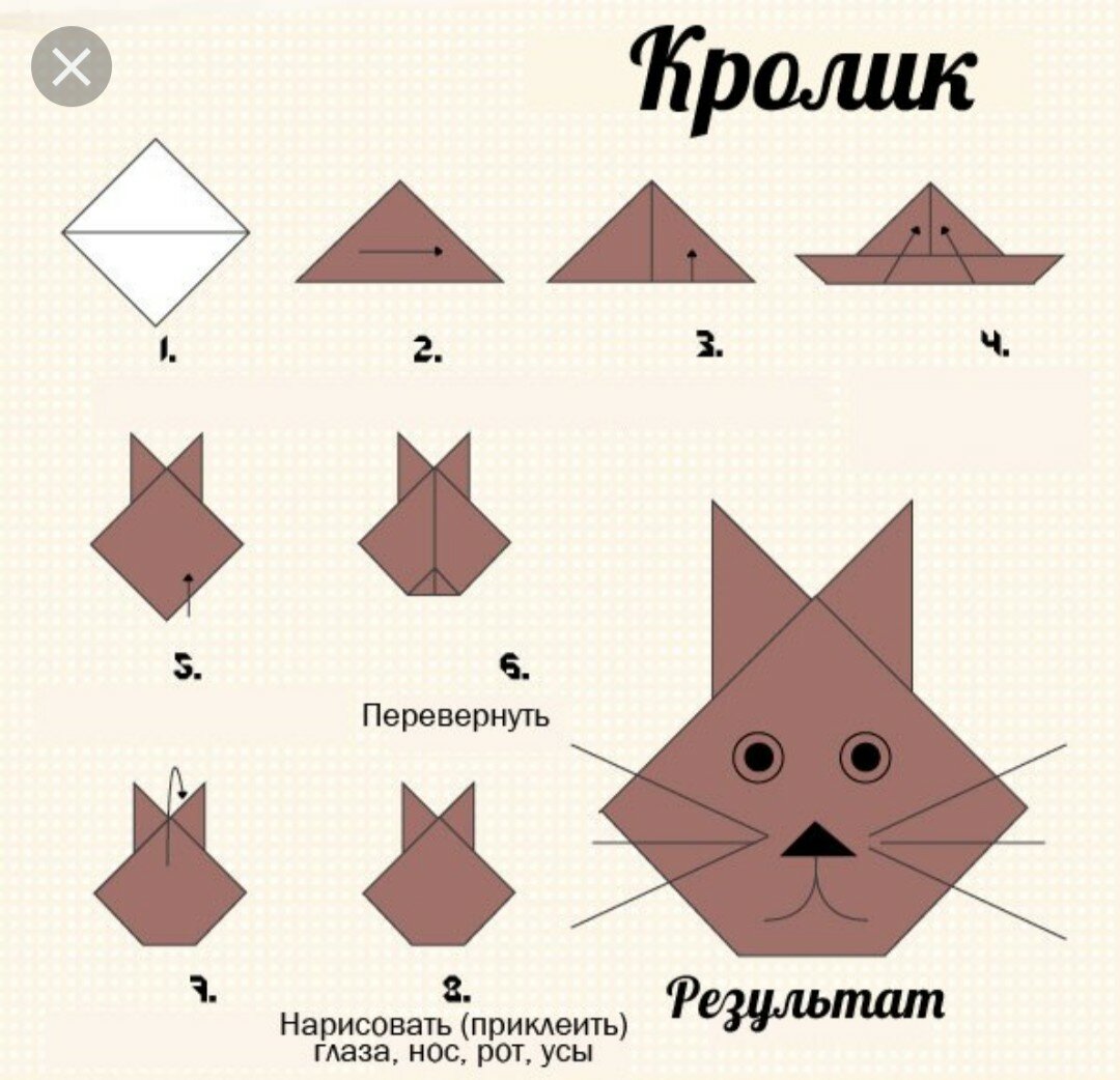 Поделки оригами легкие: Оригами для детей 4-5, 6-7 лет: простые пошаговые схемы