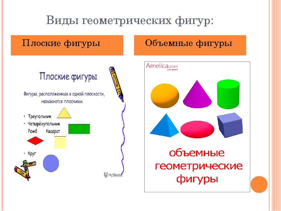 Модели фигур геометрических фигур: Модели геометрических фигур и тел для дошкольников