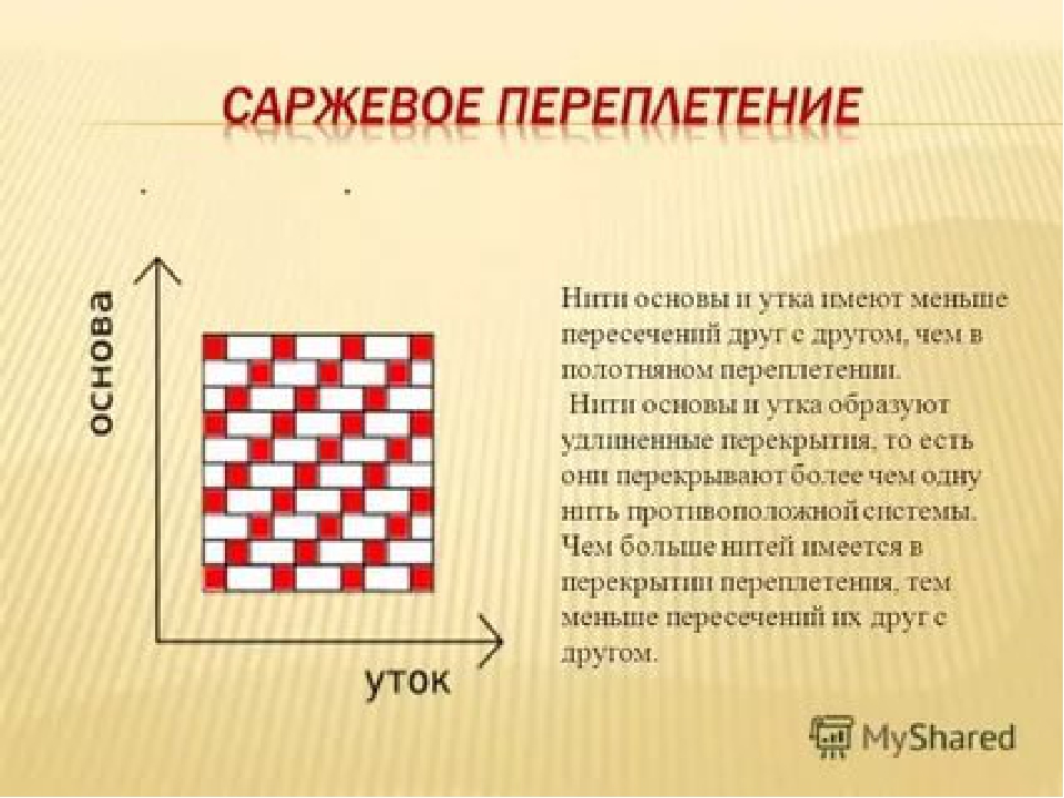 Переплетения из бумаги технология 5 класс: Презентация по технологии на тему "Ткацкие переплетения" (5 класс)