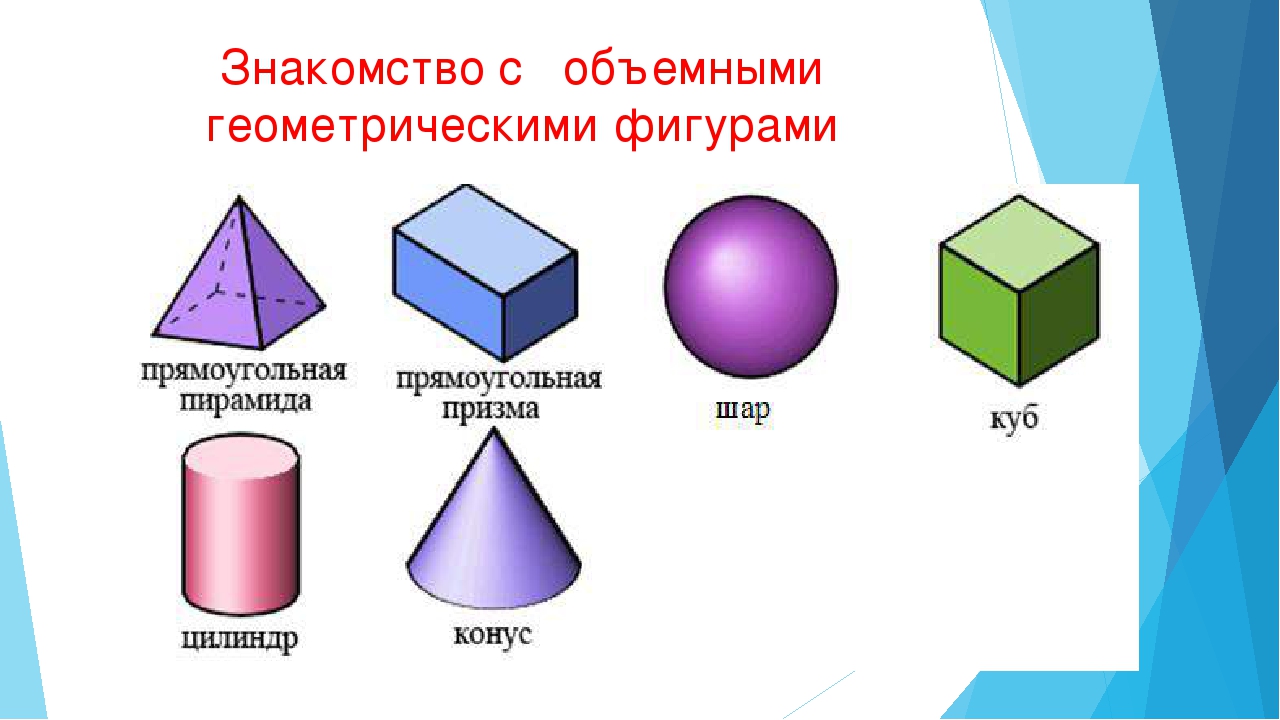 Геометрия объемные фигуры: Объёмная фигура и геометрическое тело — урок. Геометрия, 10 класс.