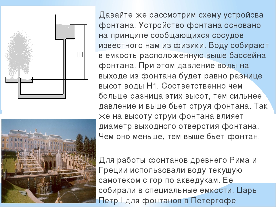 Фонтан как устроен: Устройство фонтана, как же работают фонтаны. Схемы, описания, составляющие, принцип работы