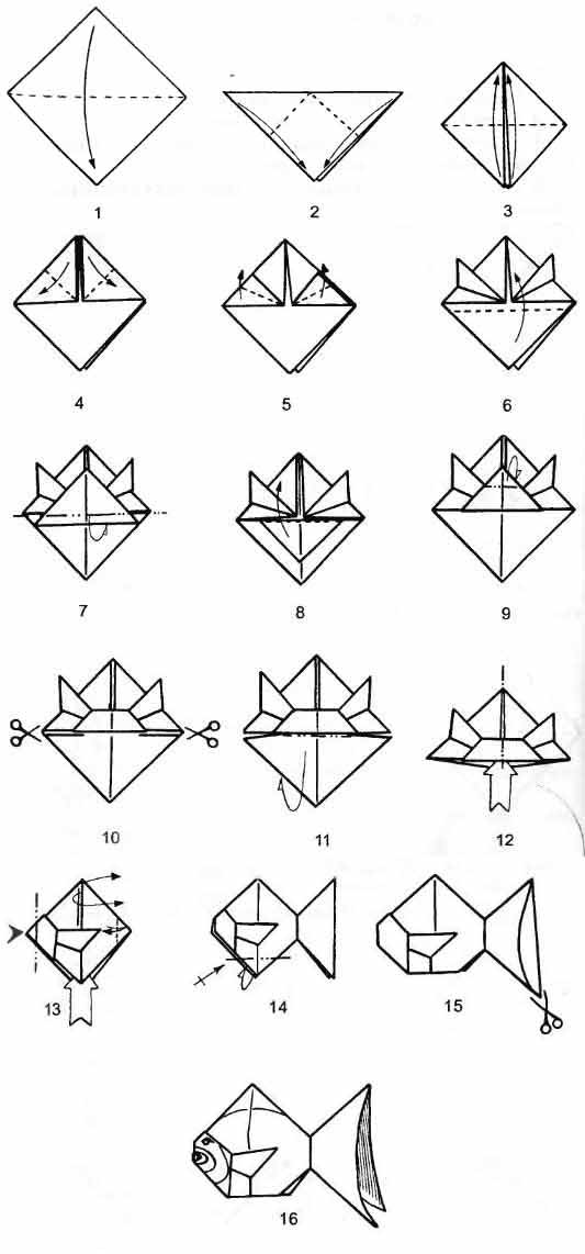 Рыбка оригами из бумаги: Рыбки оригами: пошаговые инструкции для детей