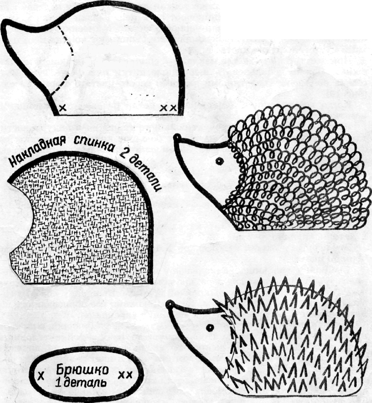 Как сшить шапку ежика выкройка: Как сшить ребенку шапку-шлем в виде животного: выкройка из флиса