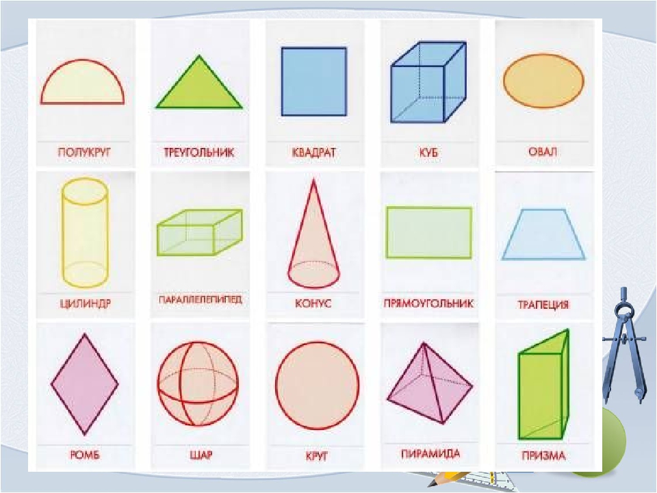 Геометрия объемные фигуры: Объёмная фигура и геометрическое тело — урок. Геометрия, 10 класс.