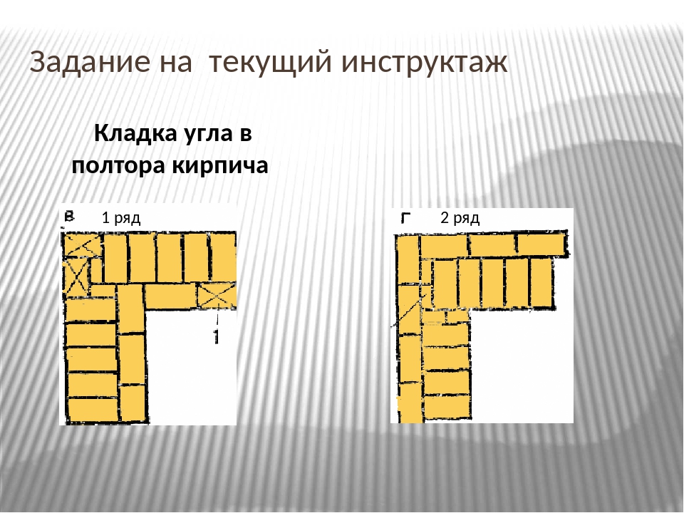 Кладка кирпича углы: Правильная кирпичная кладка углов, как правильно класть углы кирпичом