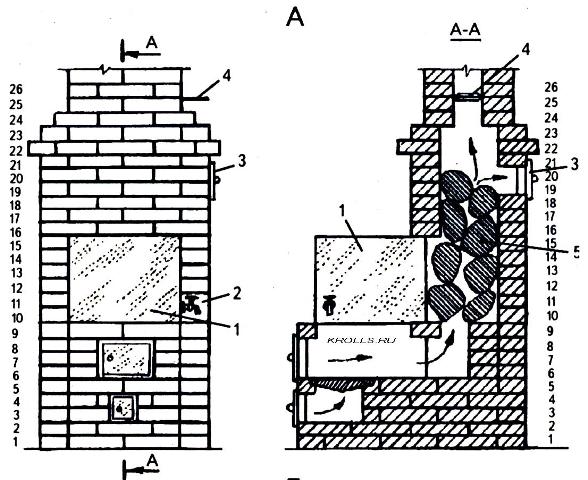 Печь для бани своими руками из кирпича с баком для воды чертежи: Страница не найдена - Печной Гуру