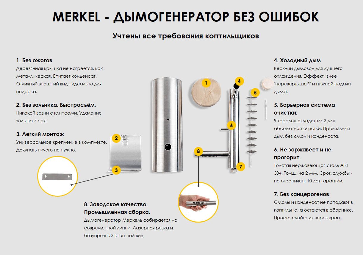 Дымогенератор егерь: Дымогенератор Егерь для холодного копчения купить в Москве купить в Екатеринбурге