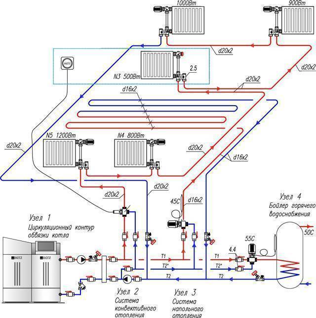 Схема водяного отопления частного дома с насосом: Водяное отопление частного дома своими руками, схемы конструкций