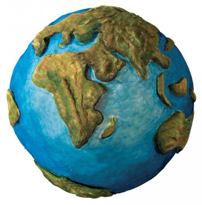 модель планеты земля 