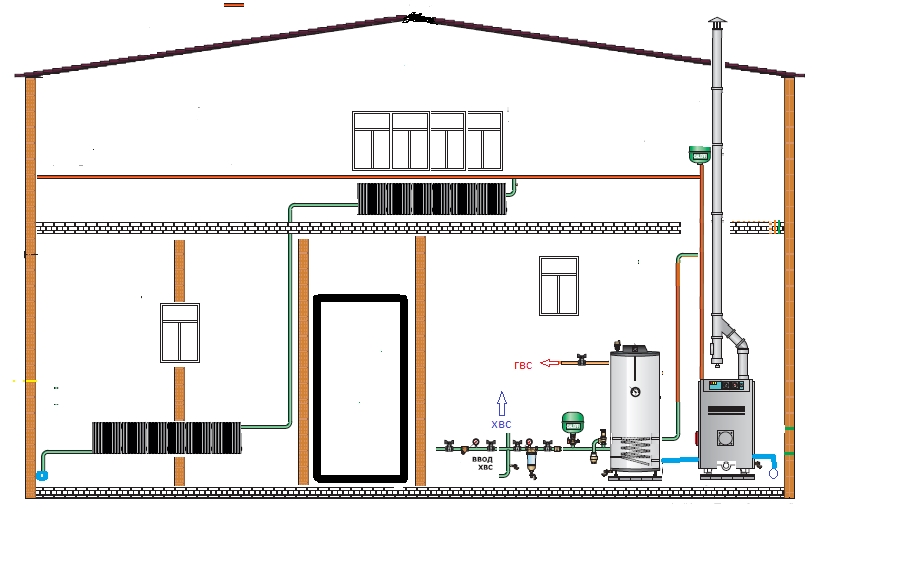 Схема отопления дома: Как сделать отопление частного дома