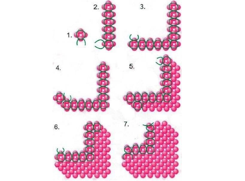 Схемы плетения бисером: УЧИМСЯ ПЛЕСТИ БИСЕРОМ: ПЛОТНЫЕ ТЕХНИКИ БИСЕРОПЛЕТЕНИЯ
