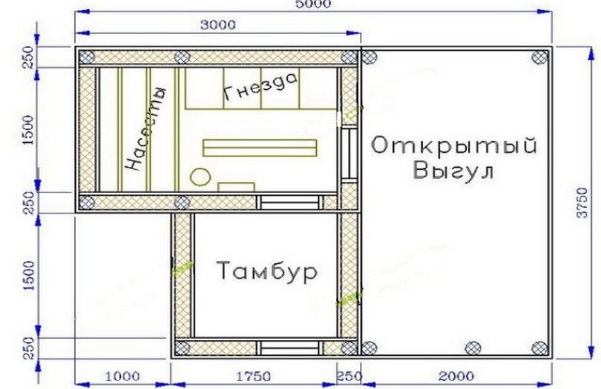 Планировка курятника: Устройство зимнего курятника: планировка, утепление, обогрев